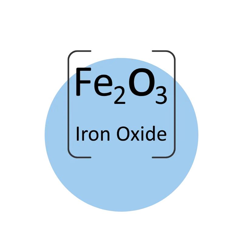 Iron Oxides