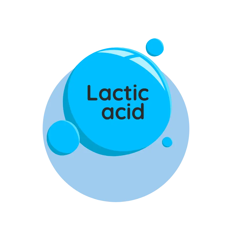 Lactic Acid icon